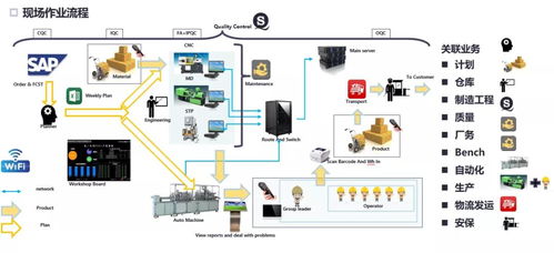 赫比國(guó)際與瀚川智能攜手打造全球注塑行業(yè)數(shù)字化工廠標(biāo)桿，儀器儀表領(lǐng)域迎創(chuàng)新變革