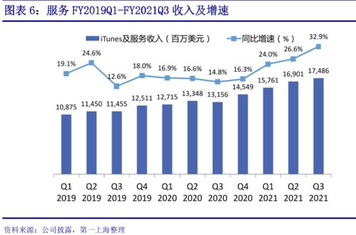 微信探索云存儲服務 從社交工具到生態(tài)平臺的戰(zhàn)略升級