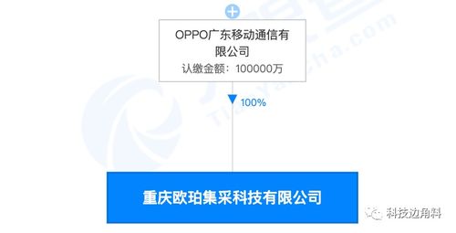 OPPO重慶再落子 注冊資本10億成立歐珀集采公司，深耕互聯(lián)網(wǎng)銷售生態(tài)
